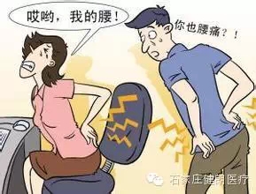 悬吊治疗在临床上的运用(图6)